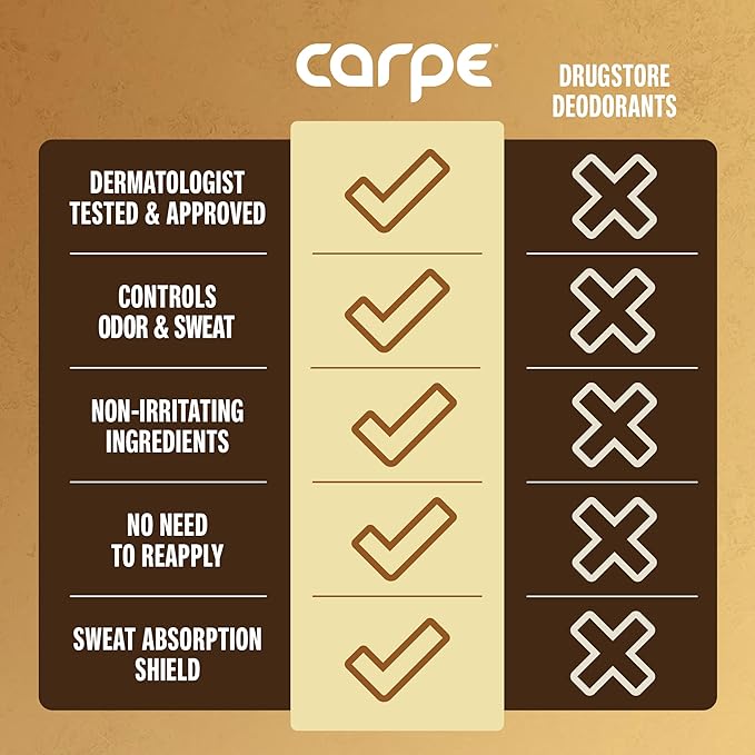 Carpe Underarm Antiperspirant Deodorant - Advanced Sweat & Odor Protection Formula - Antiperspirant for Women & Men Helps to Combat Excessive Sweating with Odor Control - Coconut Vanilla (Pack of 2)