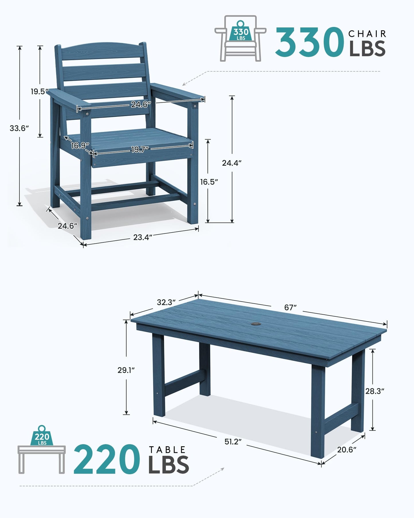 SERWALL Kitchen Table Set for 4，67" Extended Large Dining Table with 2 Benches, Blue