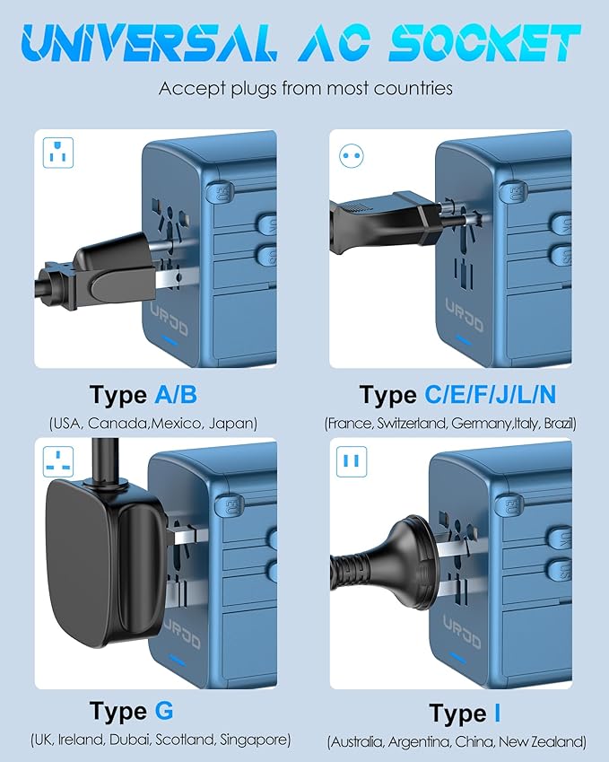 Universal Travel Adapter Offers 6.0A 3X 3.0A USB-C Ports, 2X 2.4A USB-A Ports and 2500W Multi AC Outlet, International Power Plug Adapter Worldwide Travel Charger for EU USA UK AUS (Blue)