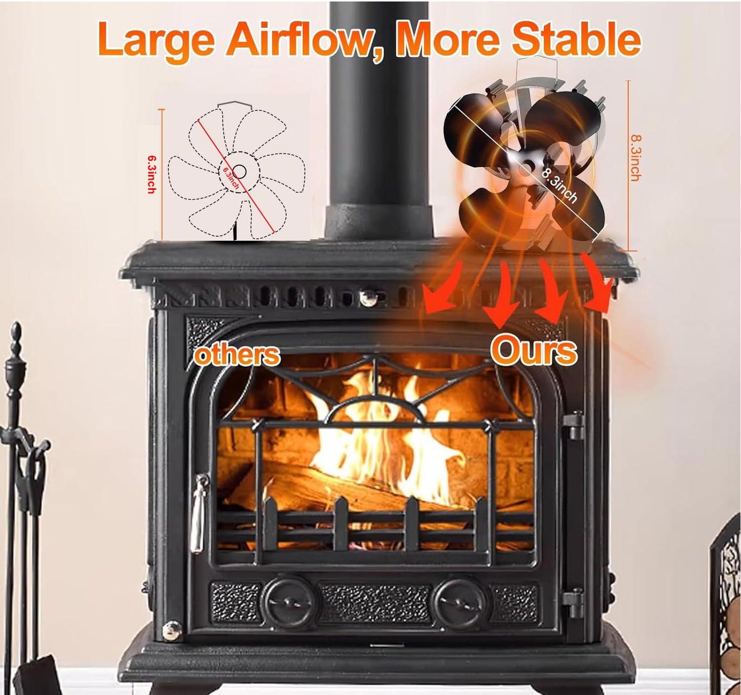 VODA 4-Blade Heat Powered Stove Fan for Wood/Log Burner/Fireplace increases 80% more warm air than 2 blade fan