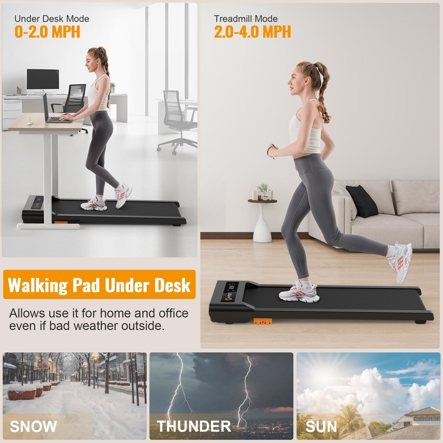 HiFast Walking Pad, 2.5HP Under Desk Treadmill for Home Office, 300 Lbs Capacity Portable Treadmills with Remote Control & LED Display, 2 in 1 Treadmill for Walking Jogging and Running