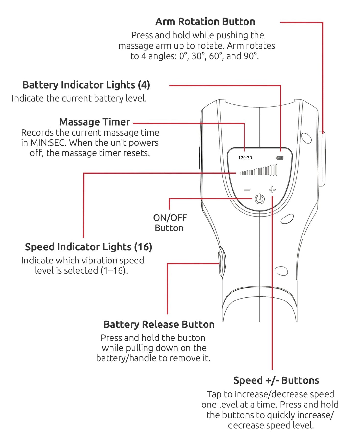 Coaching The Body Muscle Liberator 3 – Quiet, Portable Massage Gun with 4-Position Rotating Head, 16 Selectable Speeds & CTB Silicone Trigger Point Head – Rechargeable, 4-25 Hours Battery Life, 2.5lb
