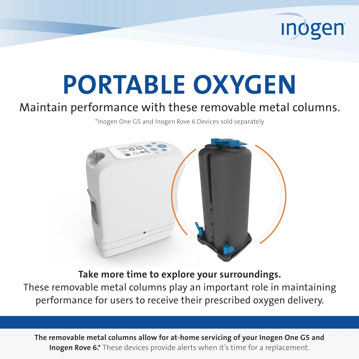 Inogen Replacement Column Pair – Inogen Rove 6/Inogen One G5 - Oxygen Accessories - Two Removable Metal Columns - 1.19 lb., 2.90 in. W x 3.04 in. L x 6.55 in. H