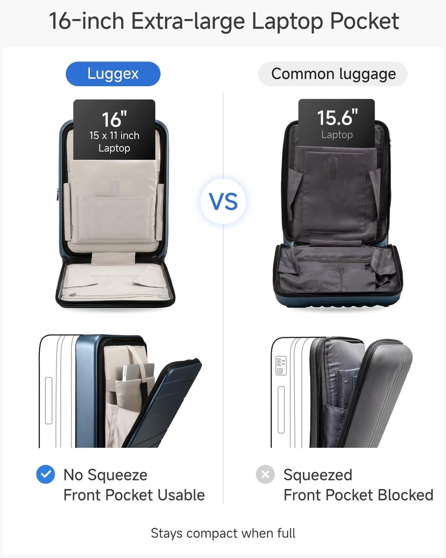 LUGGEX Carry On Luggage 22x14x9 Airline Approved, Expandable Polycarbonate Suitcase with Front Pocket (FX-Core, Blue, 20 Inch)