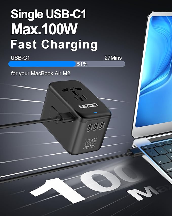 Universal Travel Adapter 120W GaN Fast Charger, 4 USB-C & 1 USB-A & 2500W AC Outlet, USB-C International Power Adapter for Europe, UK, US, Australia 200+ Countries
