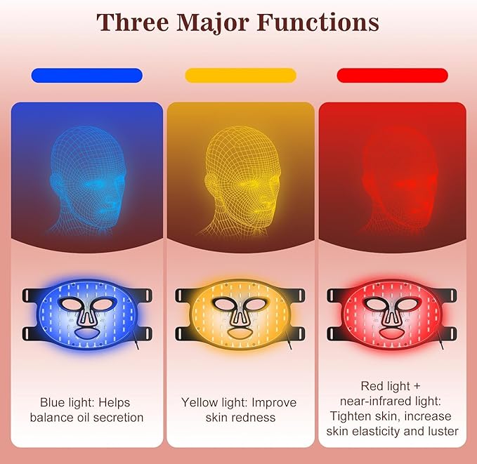 INTEO Red Light Therapy for Face, 3 Modes Portable Led Face Mask Light Therapy with Remote, Near-infrared 850 Red Light Mask with Timing Function, Led Light Therapy At Home 180 LED Beads