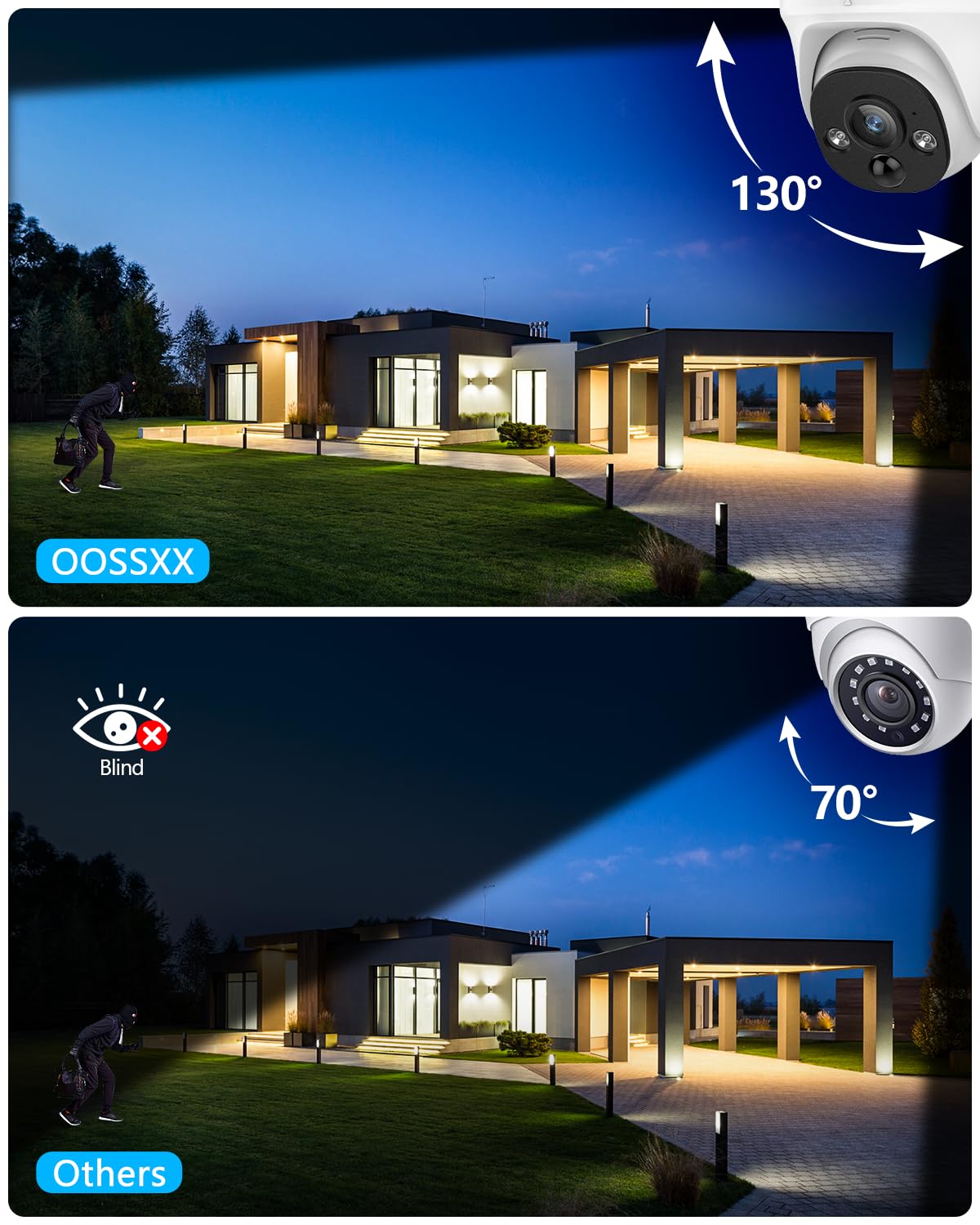 (2026 New) 4K PoE Security Camera System, 8CH NVR/ 3TB HDD, 8pcs Wired Dome Cameras, 130° Wide Angle, PIR Motion Detection, 2-Way Audio, Remote Control, No Monthly Fee App