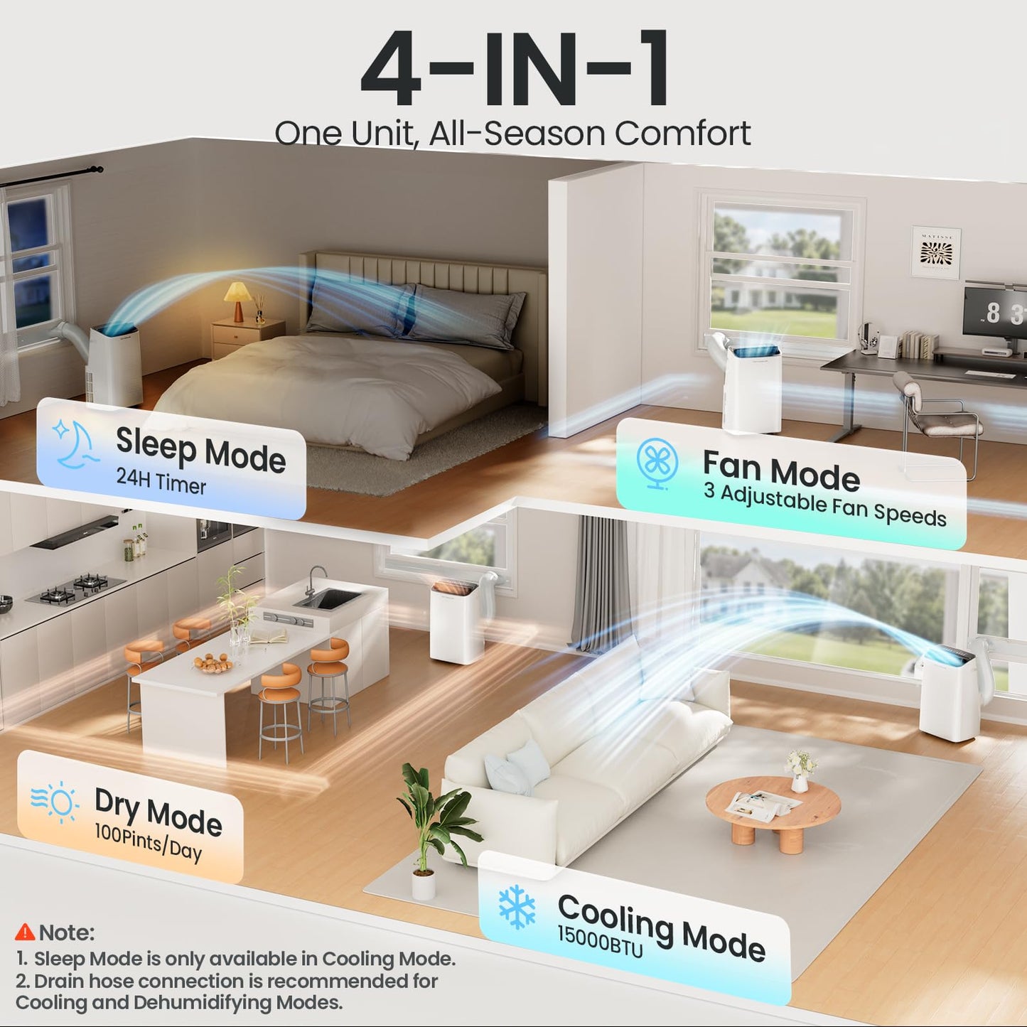 TECXERLLON 15000 BTU Portable Air Conditioners Cools Up to 800 Sq.Ft., 4-in-1 Smart Portable AC Unit with Cooling, Dehumidifier, Fan & Sleep Mode, Self-Evaporating, Remote Control for Home & Office