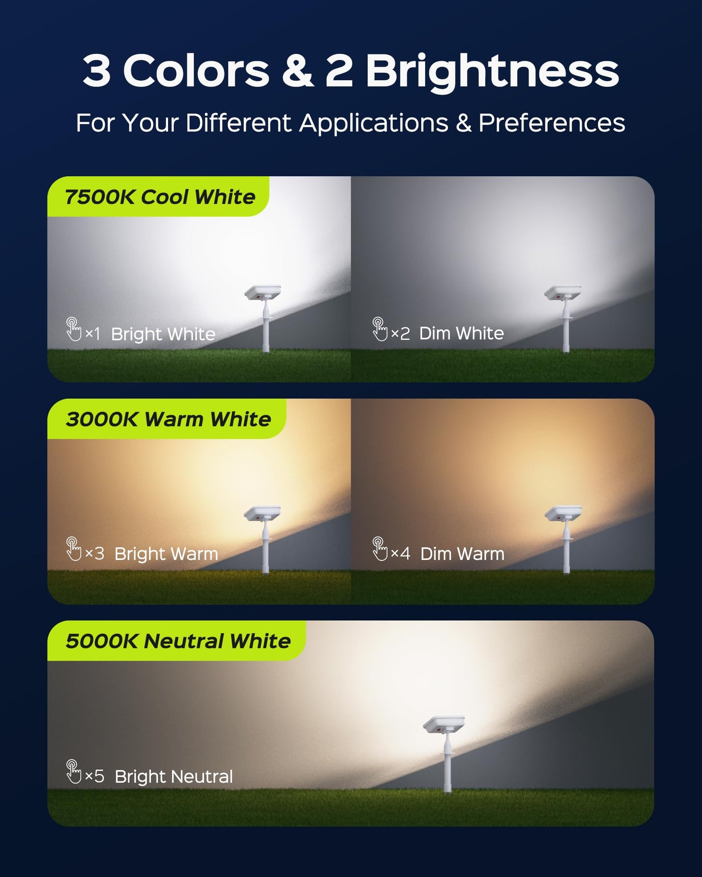 JACKYLED Solar Spotlights Outdoor Waterproof, Solar-Powered Spot Lights with 10ft Cord, IP65 Waterproof Solar Landscape Lights for Yard, Garden, Pathway, 4-Pack（Warm & Cool White）