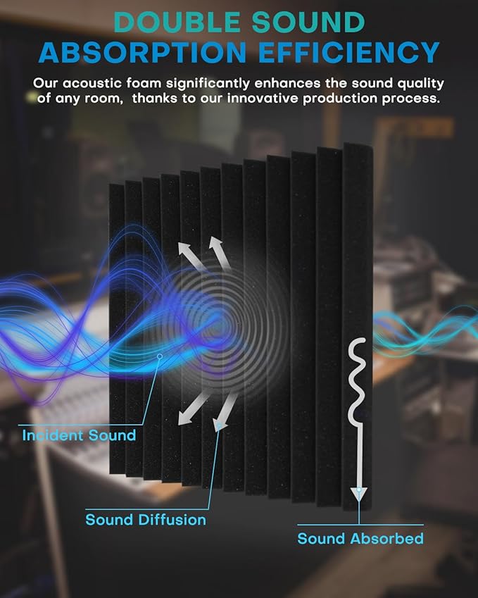 52 Pack Acoustic Foam Panels, 1 X 12 X 12 Inches Sound Proof Foam Panels for Walls, High Density Acoustic Panels Sound Absorbing, Black Noise Cancelling Studio Wedges (NOT INCLUDE ADHESIVE)