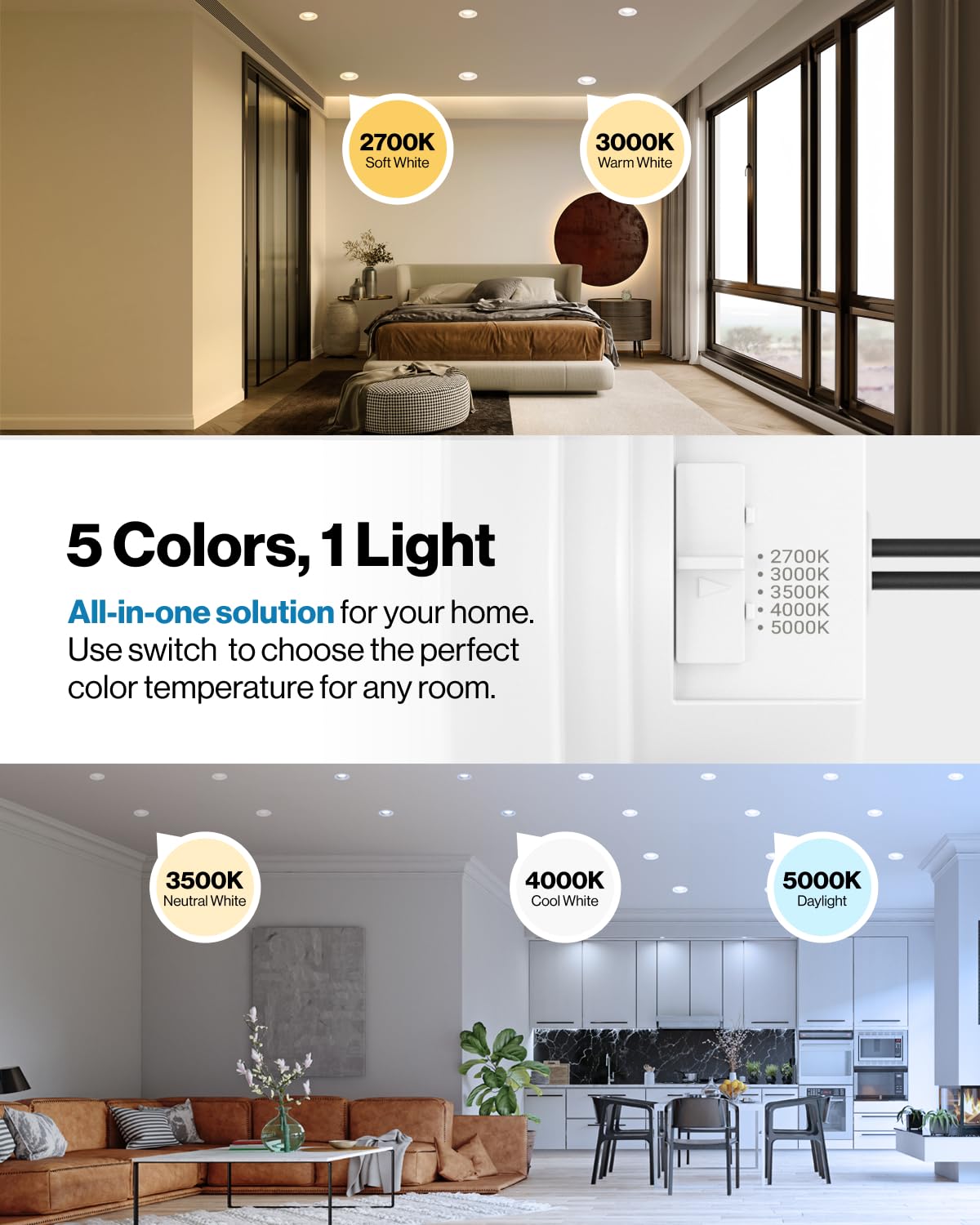 Sunco 100 Pack 4 Inch LED Recessed Lights, Retrofit Lighting LED Can Lights Downlight, 660LM, 2700K/3000K/3500K/4000K/5000K, Dimmable, Baffle Trim, 11W=60W, 50000 Lifetime Hours, Damp Rated UL