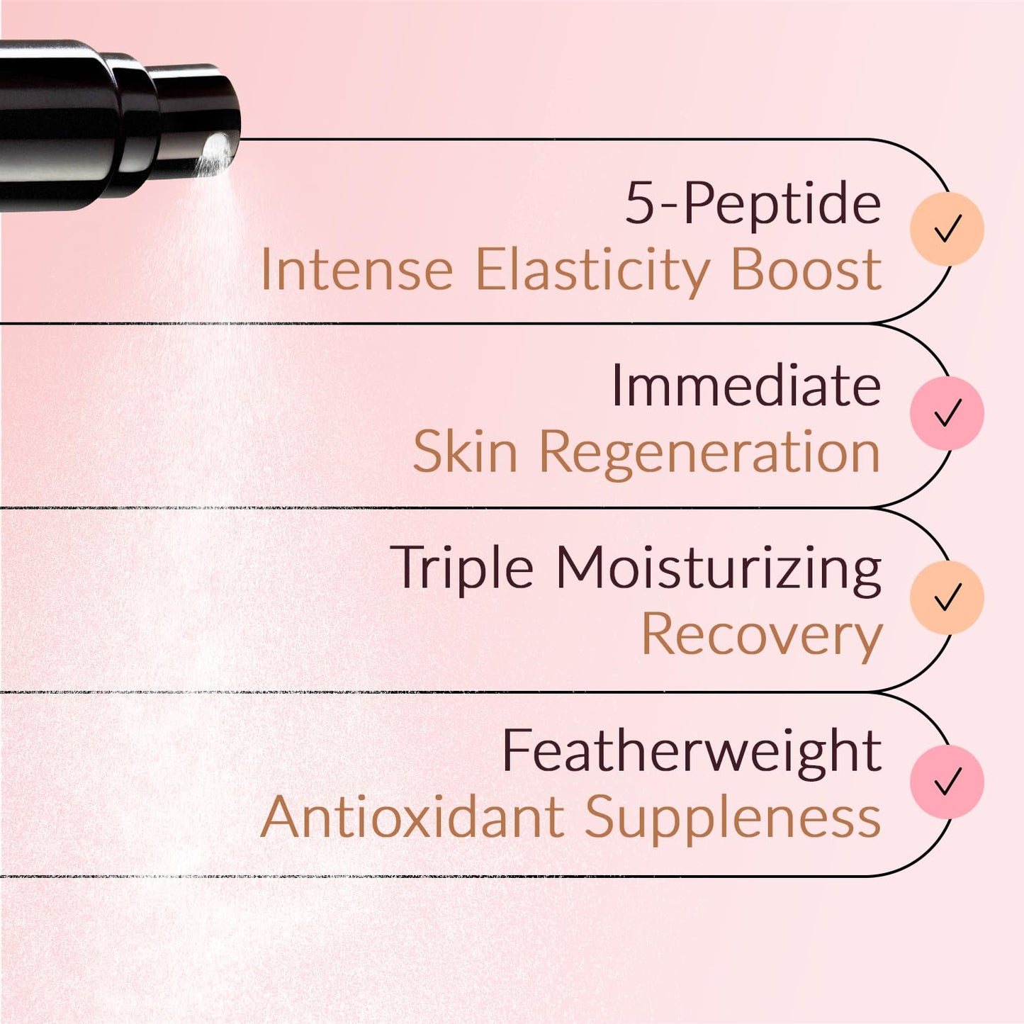 SKINWIT - Peptide Lip & Face Treatment - Recovers and Plumps Skin Complexion - Medical-Grade Instant Lifting Wrinkle & Collagen