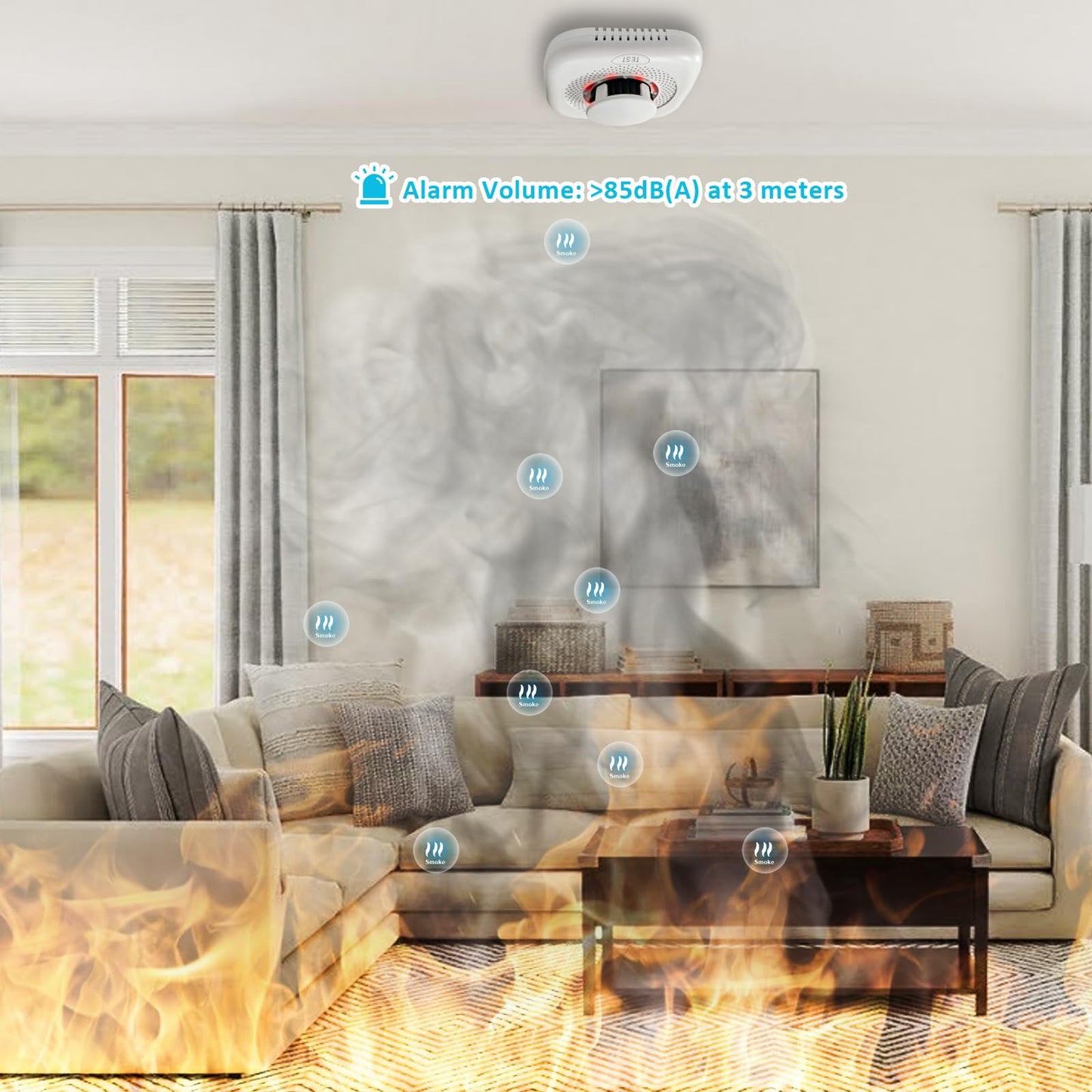 Smoke Alarm 2 Pack,Smoke Detector for Home with Test Button & Silence Button,Fire Alarm with LED Indicator,Ionization Smoke Alarm Battery Operated