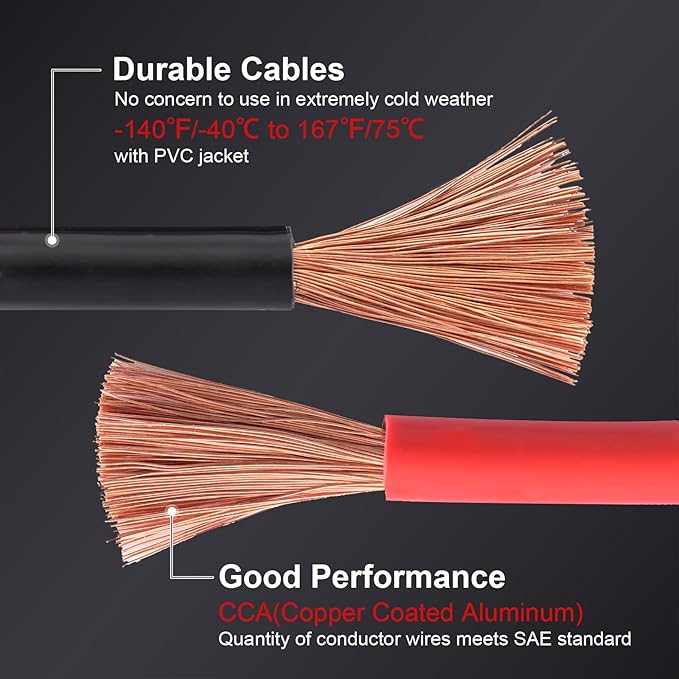 TOPDC Jumper Cables Heavy Duty 0 Gauge 20 Feet 1000Amp Booster Cables for Car Battery, Heavy Duty 2/0 Gauge Cables for Diesel Trucks, Protable Jumper Cables Kit with Case, Gloves