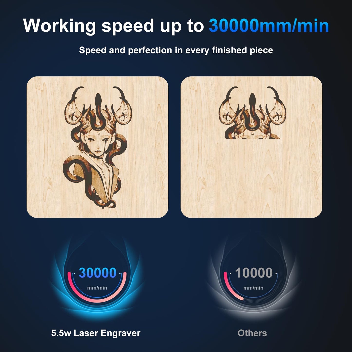 Twotrees TTS-55 Pro Laser Engraver 5500mW Laser Engraving Machine,Laser Cutter,30000mm/min Speed,0.08mm Laser Spot Engraver Machine for DIY,Wood,Metal,Acrylic,Glass,Stainless Steel