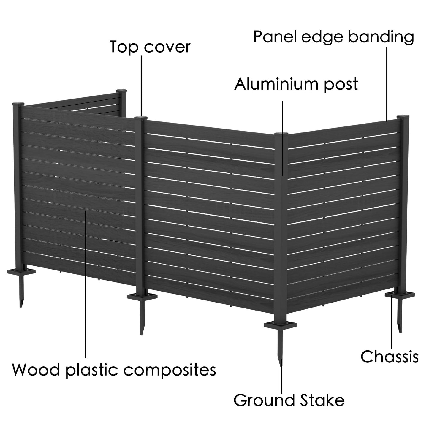 Kozyard 50" W x 48" H Outdoor Privacy Screens Aluminum Post, Air Conditioner Fence Panels, Pool Equipment Enclosure, Trash Can Screens Fence Kit for Outside Backyard Patio (Black/4Panels)