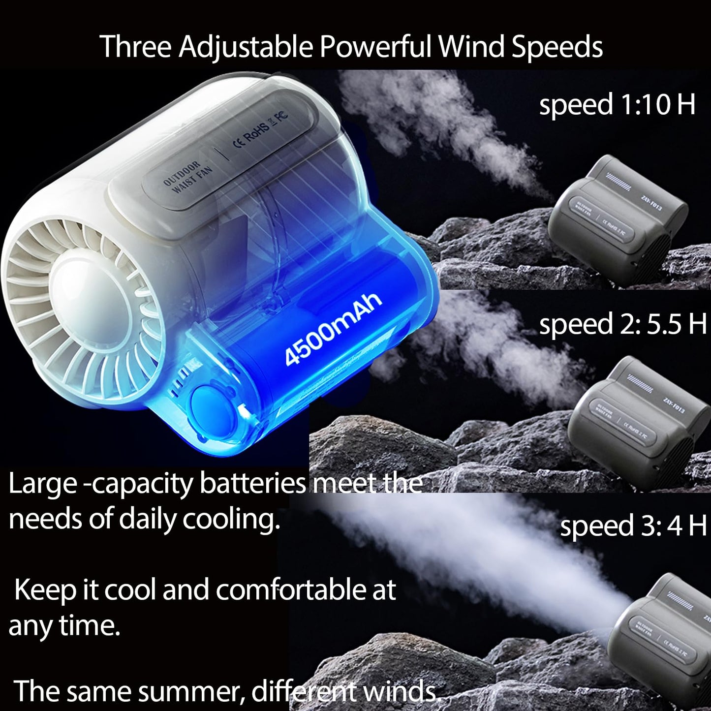 Portable Waist Clip Fan, Handheld Fan, Mini Personal Fans For Outdoor, Construction Site, Farm, Travel, Fishing