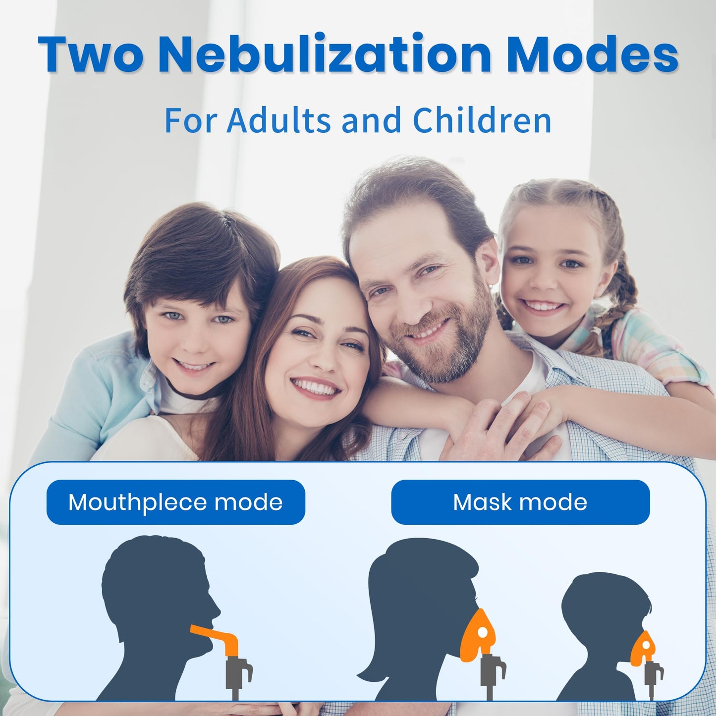 Nebulizer Machine for Adults and Kids, Compressor Nebulizer with Nebulizer Mask, Mouthpiece and Tubing for Home Use