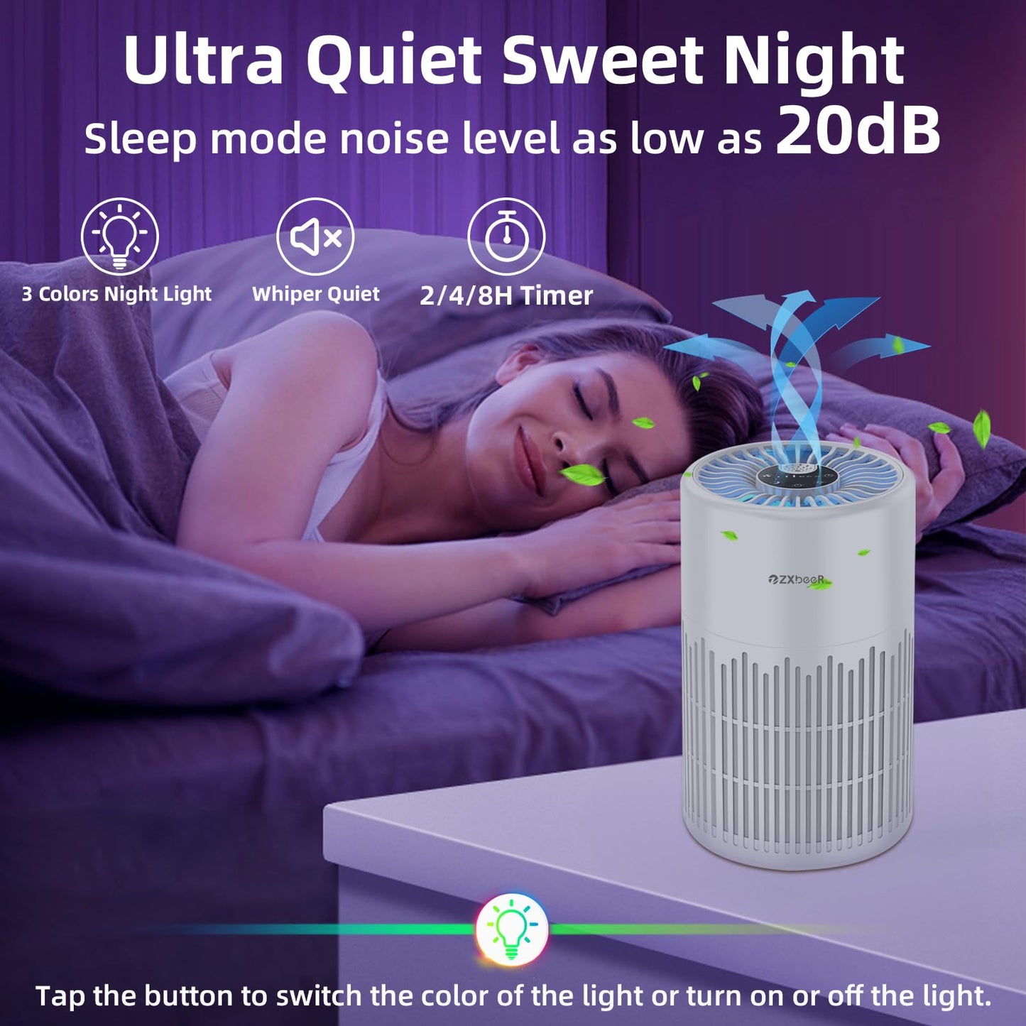 Zxbeer H13 True Hepa Air Purifier With Remote Control, Night Light, Timer, Sleep Mode, Quiet Air Cleaner For Baby, Living Room,