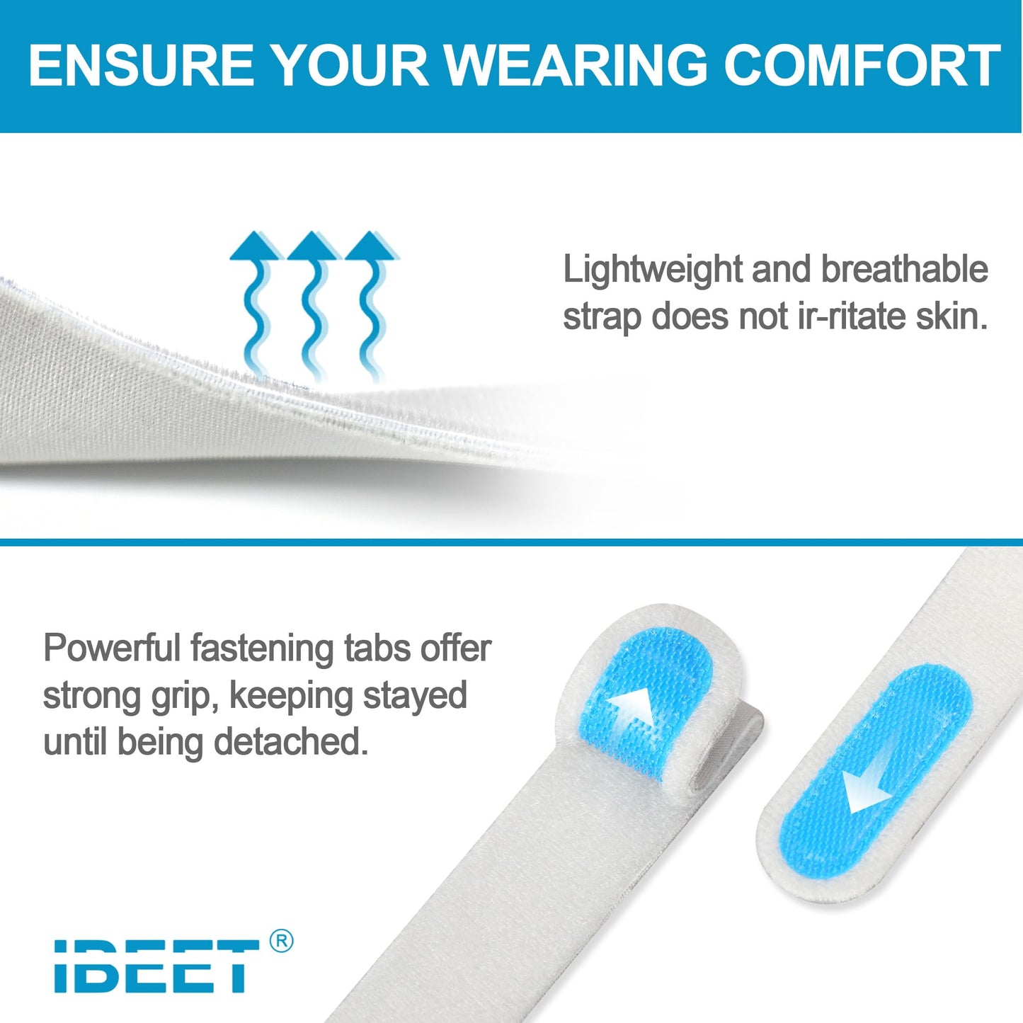 Replacement Headgear Assembly for Airfit F30 (Medium) - Improve for Better Comfort, IBEET Strap Assembly for Airfit F30, Medium (No Elbow)