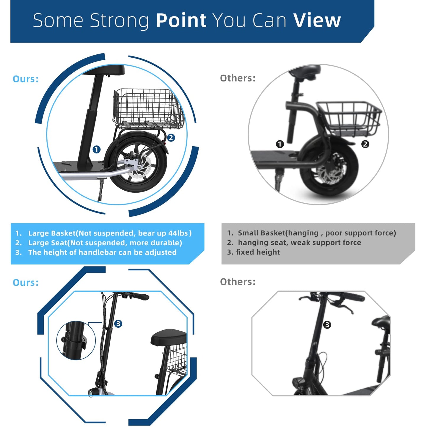 Hiboy Electric Scooter, 31-Mile Range & 22MPH, 450W Motor Electric Scooter Adults, 14" Pneumatic Tires, Foldable Escooter with Seat & Detachable Basket, UL-Certified