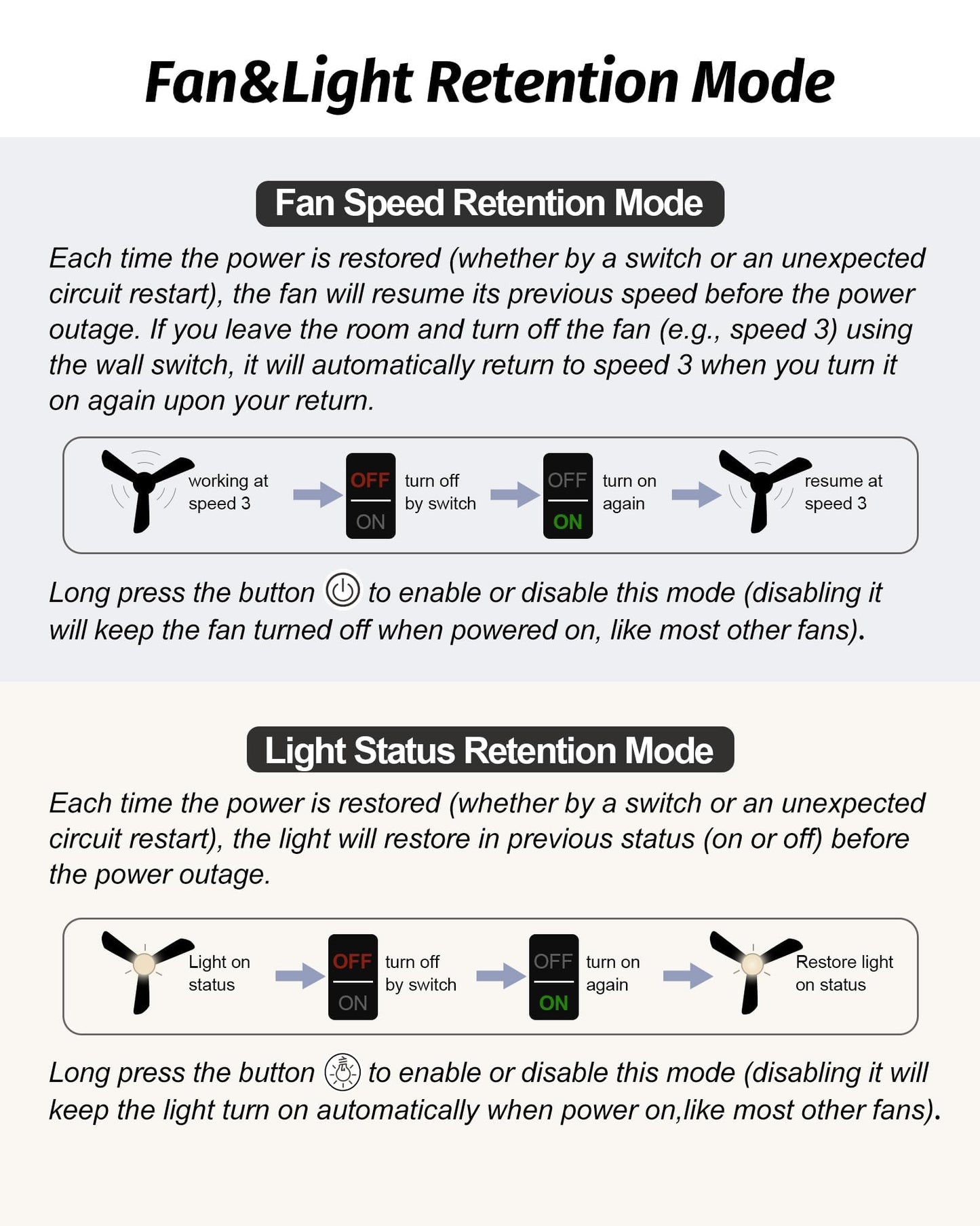 FXZZ 42 Inch Ceiling Fans with Lights, Remote Control, Dimmable, Solid Wood Blades, Power-Off Memory, Quiet DC Motor, Brushed Nickel Modern Ceiling Fan for Farmhouse Living Room Bedroom Outdoor Patio