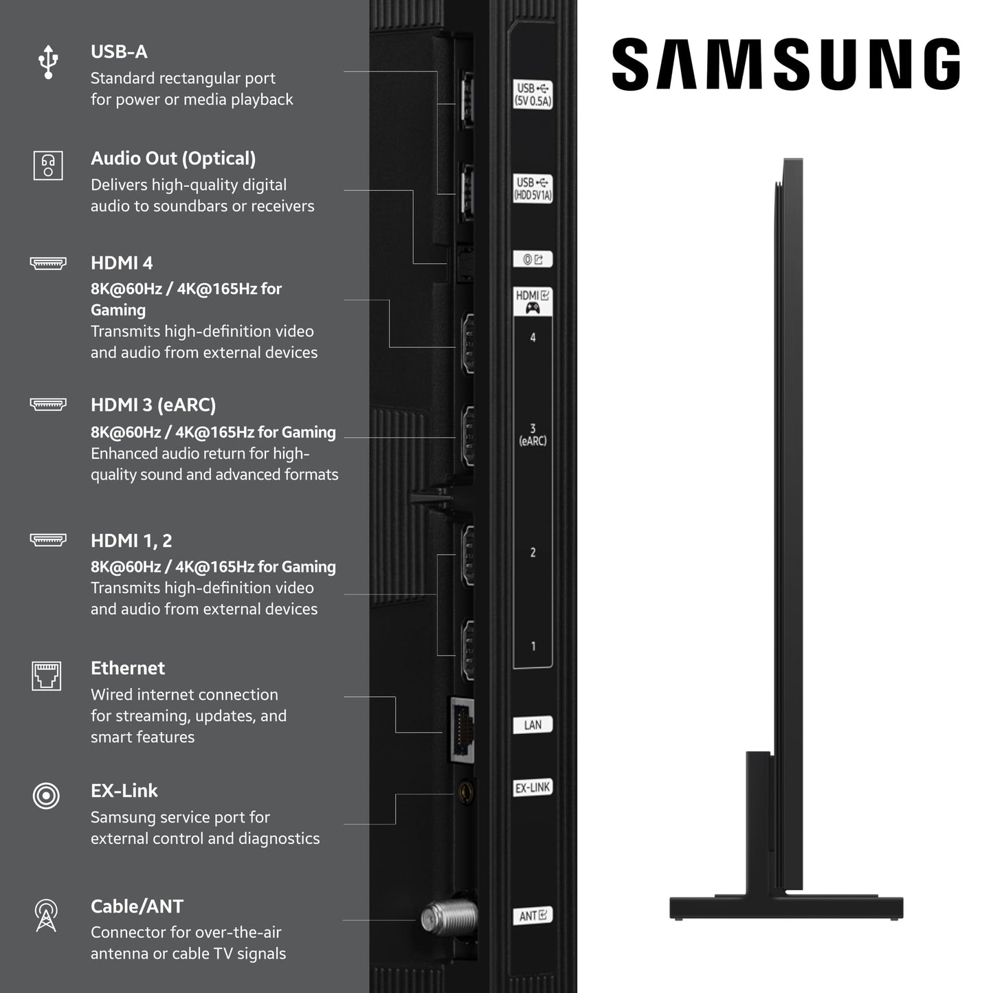 Samsung 75-Inch Class Neo QLED 8K QN900F Series, Vision AI, Mini LED Smart TV (2025 Model, 75QN900F) Neo Quantum HDR 8K Pro, Object Tracking Sound + w/Dolby Atmos, Glare Free, Alexa Built-in
