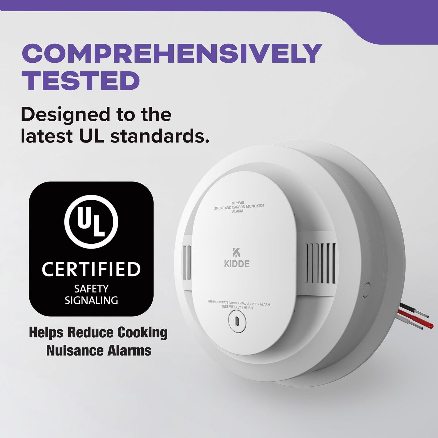 Kidde Hardwired Smoke & Carbon Monoxide Detector, 10-Year Battery Backup, Voice Alerts, Interconnectable LED Warning Light Indicators, 4 Pack