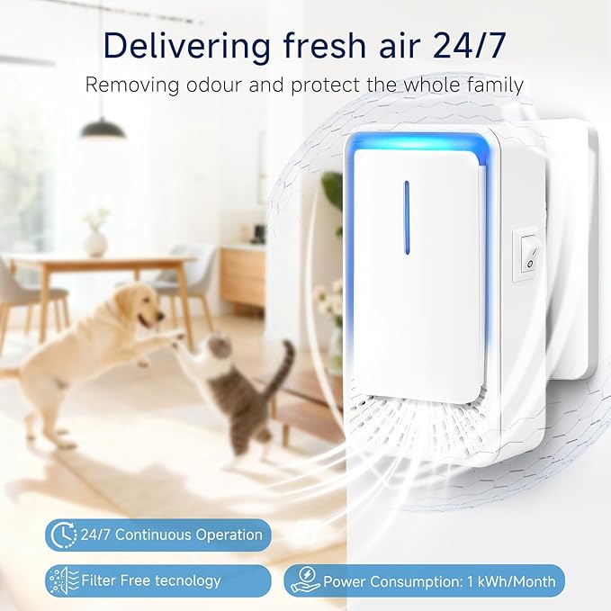 Plug In Air Ionizers - 4Pack Negative Ion Technology Air Purifier, Quiet Mini Air Freshener for Home, Bedroom, Office, Basement - Portable Air Purifiers for Odor, Dust, Smoke, Pets Smell