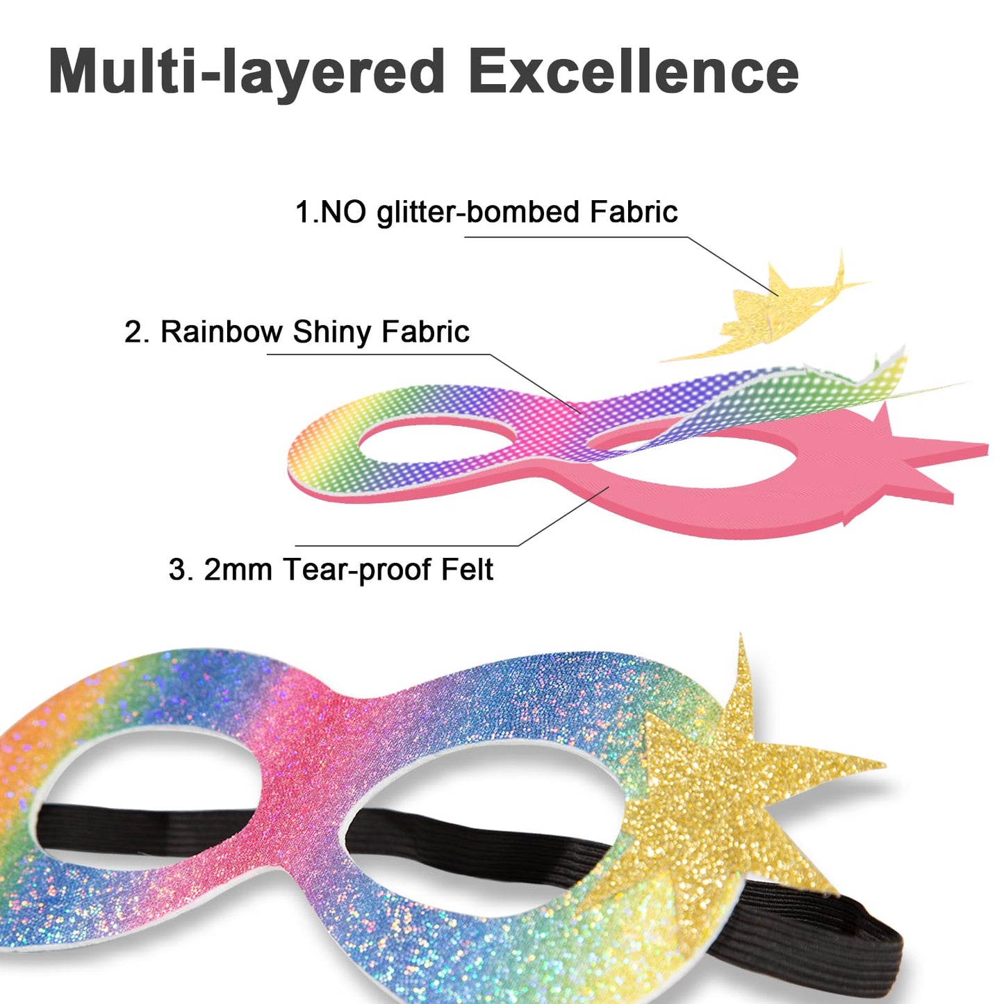 iROLEWIN Toddler Princess Dress-Up Cape for Girls Kids-Superhero-Cape Costume as Fairy Tale Pretend Play Party Gifts Toy Tutu