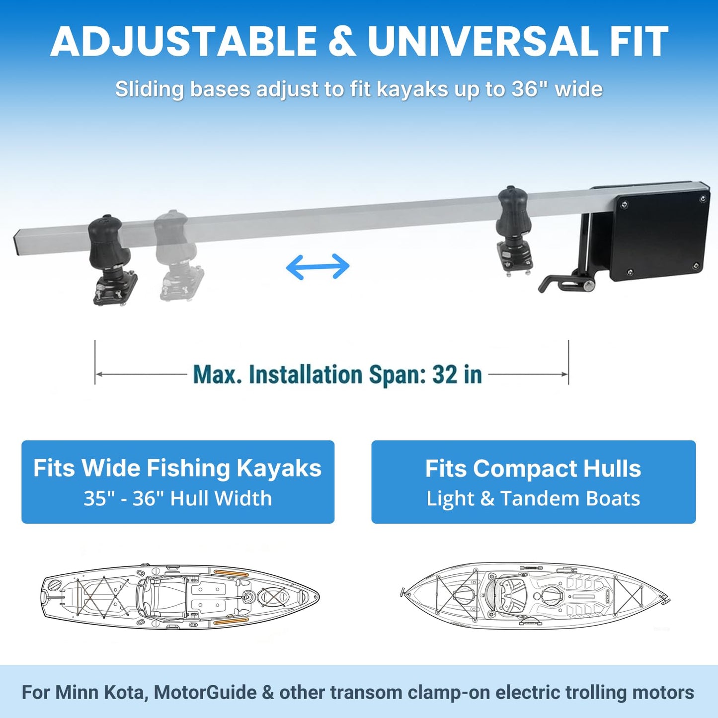 Universal Kayak Trolling Motor Mount Kit, 46.6 Inch Adjustable Heavy Duty Aluminum Crossbar Bracket, Transom Clamp On Electric Motor Mount for Minn Kota MotorGuide Newport up to 60 lbs Thrust