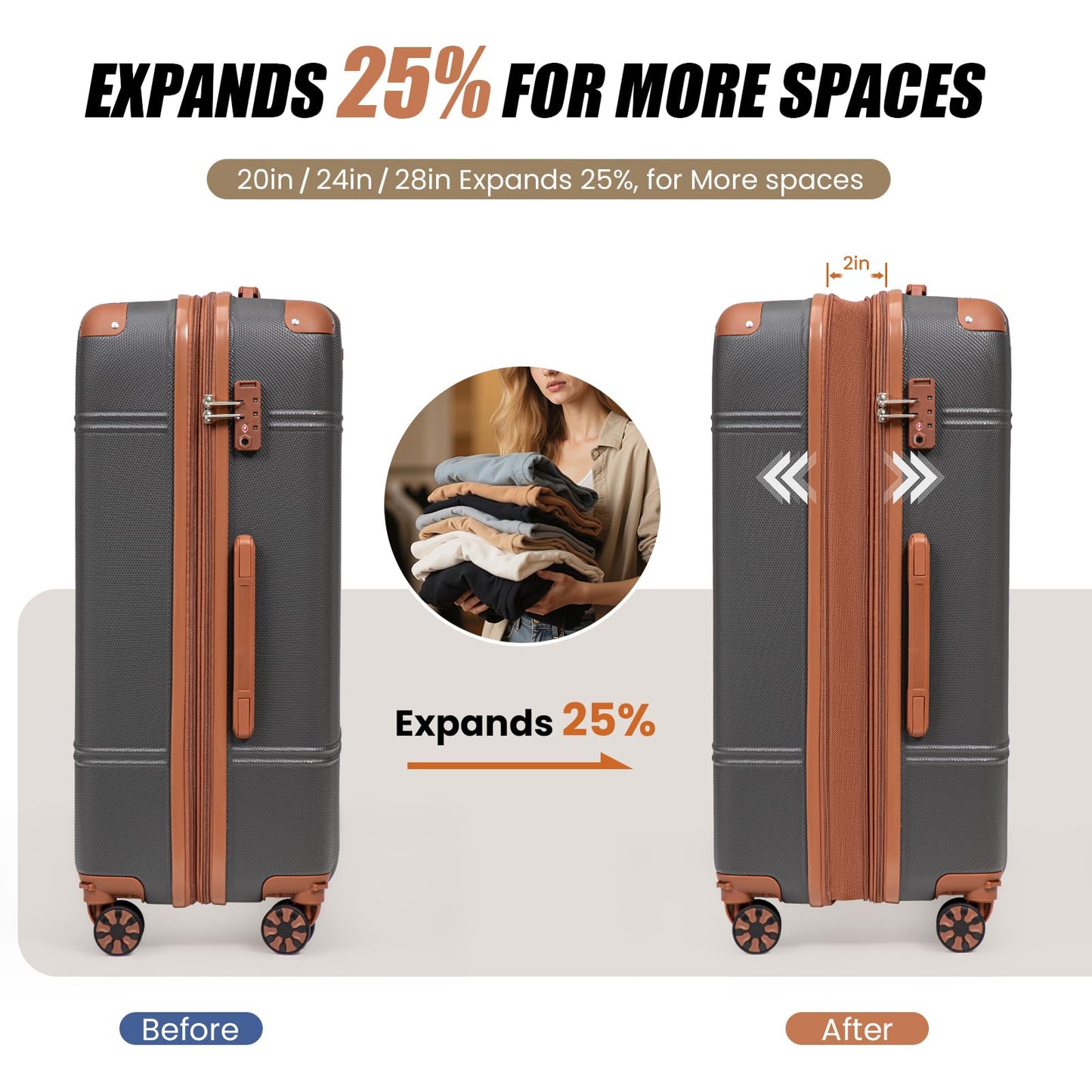 Cobens Expandable Luggage Sets 5 Piece with Detachable Spinner Wheels and TSA Lock,ABS Hard Case Suitcases with Wheels,Carry On Luggage Set