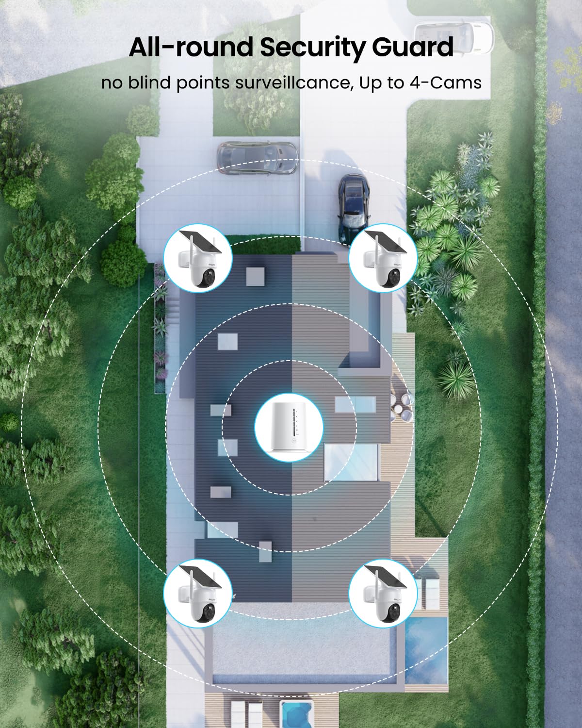 ARCCTV Security Cameras Wireless Outdoor, 4 Cam-Kit, 4MP Solar Security Camera Wireless System with 360° Pan & Tilt, HD Color Night Vision, Motion Detection, 64GB Memory Card, No Monthly Fee