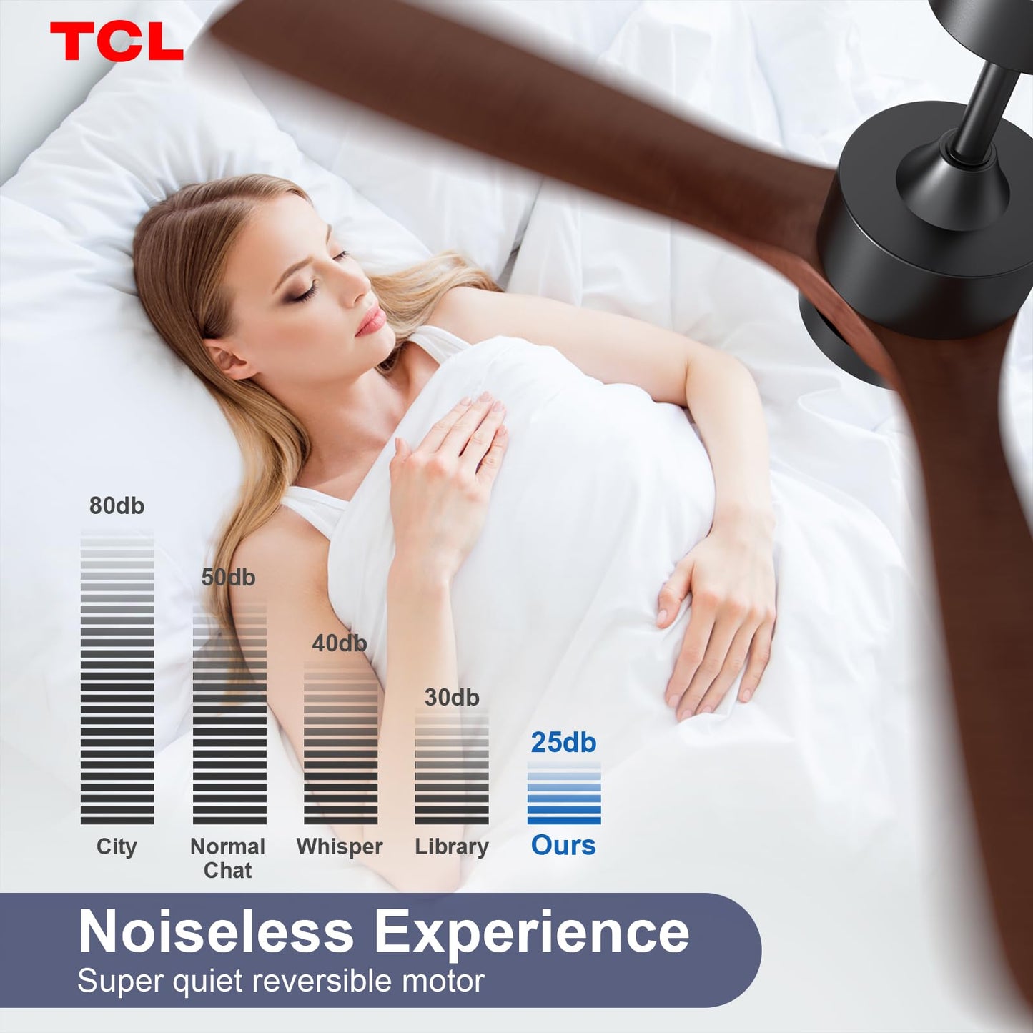 TCL Ceiling Fans with Light and Remote: 52 inch 3 Wooden Blades 3 Dimmable LED Fan for Room Indoor Modern Farmhouse Decor - 6 Speed Memory DC Reversible Fan Lights (Walnut, 52 Inch)