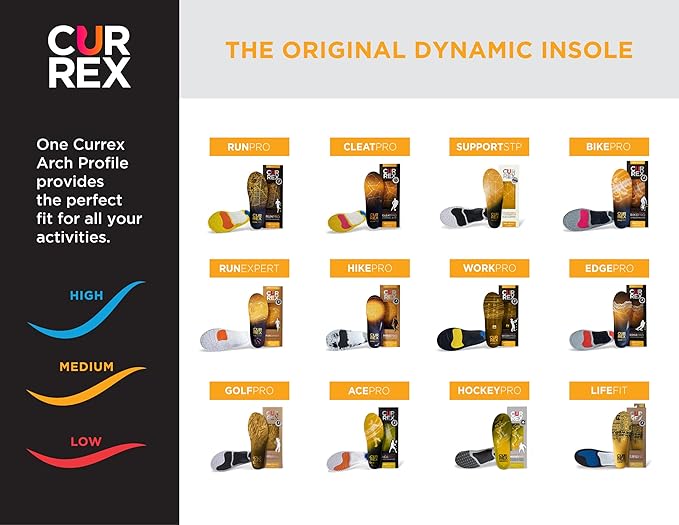 CURREX RunPro Insoles for Running Shoes, Arch Support Inserts to Help Reduce Fatigue, Prevent Injuries, Boost Performance for Men & Women (Medium Arch, Size 2X)