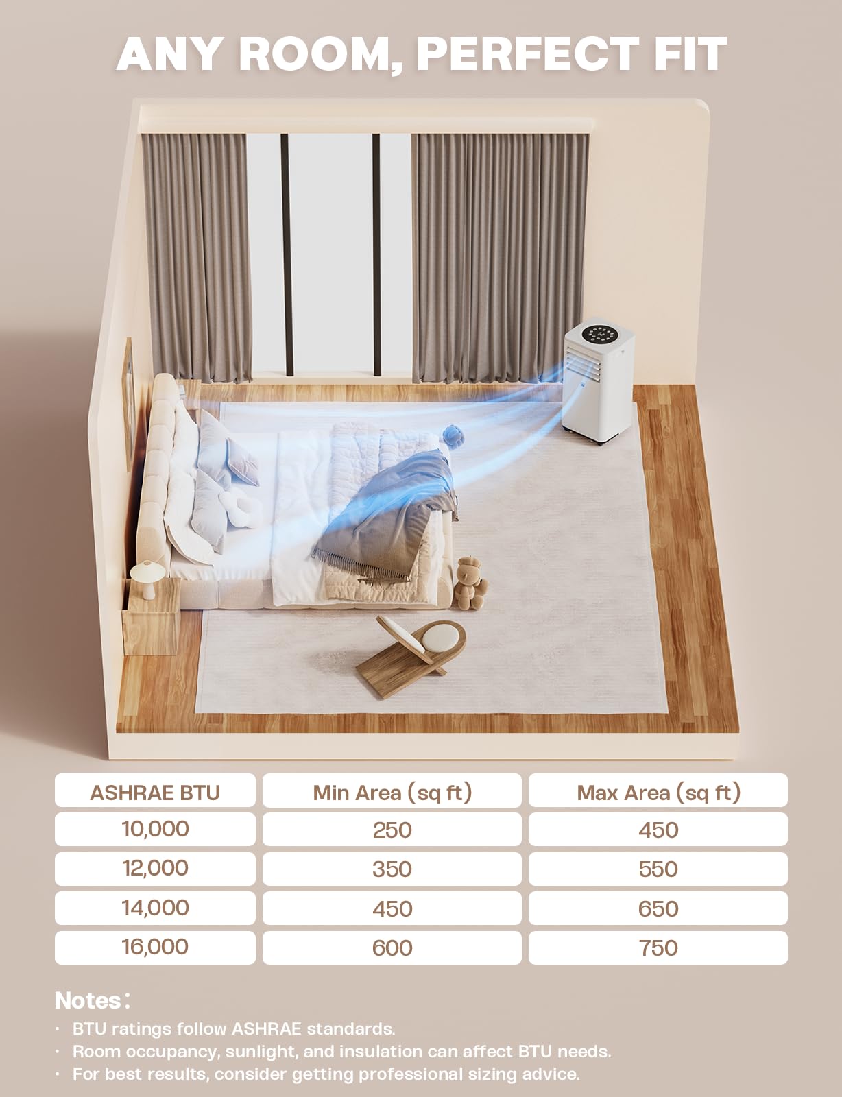 Portable Air Conditioner, 10,000 BTU Portable AC Unit for Room up to 450 Sq. Ft, 3 in 1 Small AC Unit with 24H Timer Smart Sleep Mode, Smart Stand up Air Conditioner for Bedroom Kitchen Garage