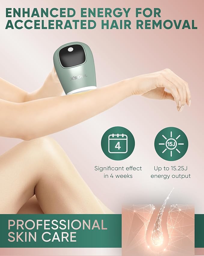 IPL Laser Hair Removal, Painless Hair Remover for Women & Men, Ideal for Armpits, Legs, Face & Bikini, At-Home Long-Lasting Hair Reduction