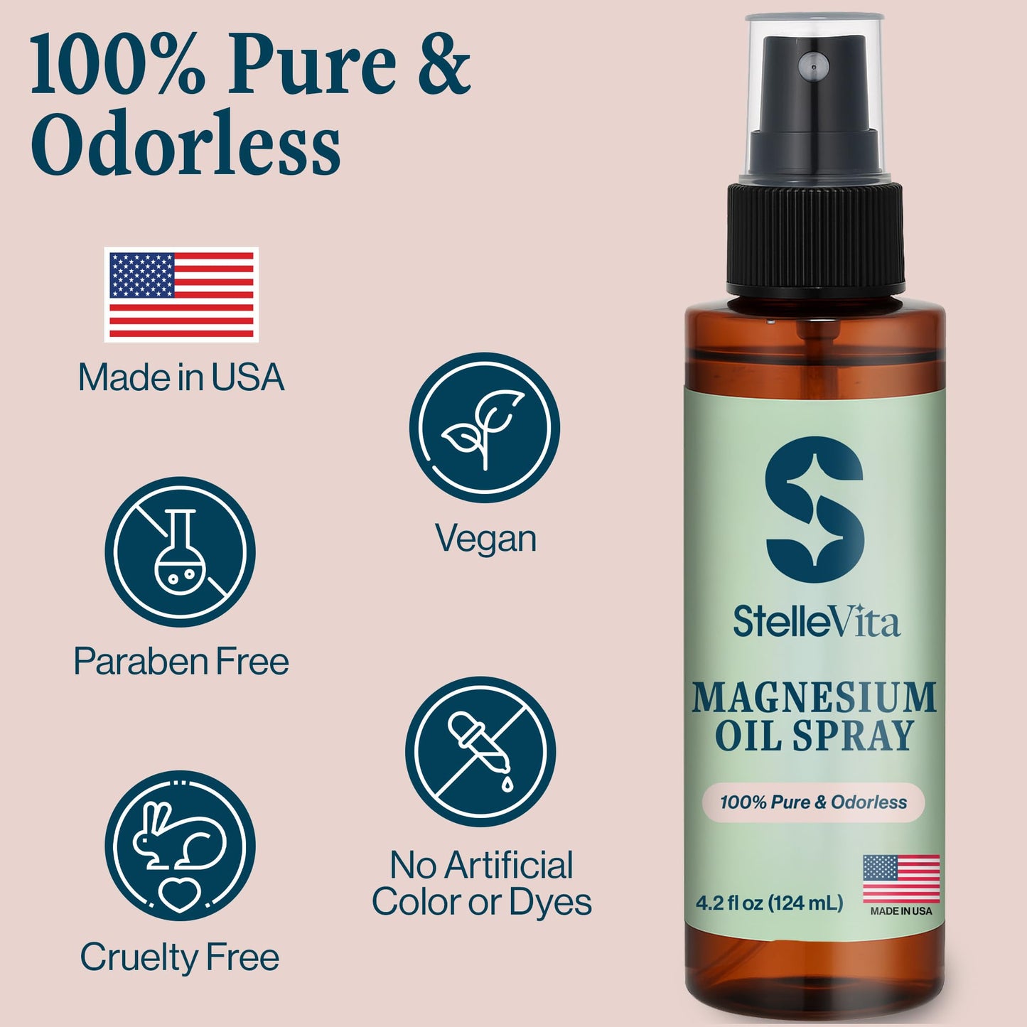 Pure Magnesium Oil Spray 4oz - Extra Strength Topical Magnesium Spray for Feet, Body & Skin Care - Sleep and Relaxation 100% Nat