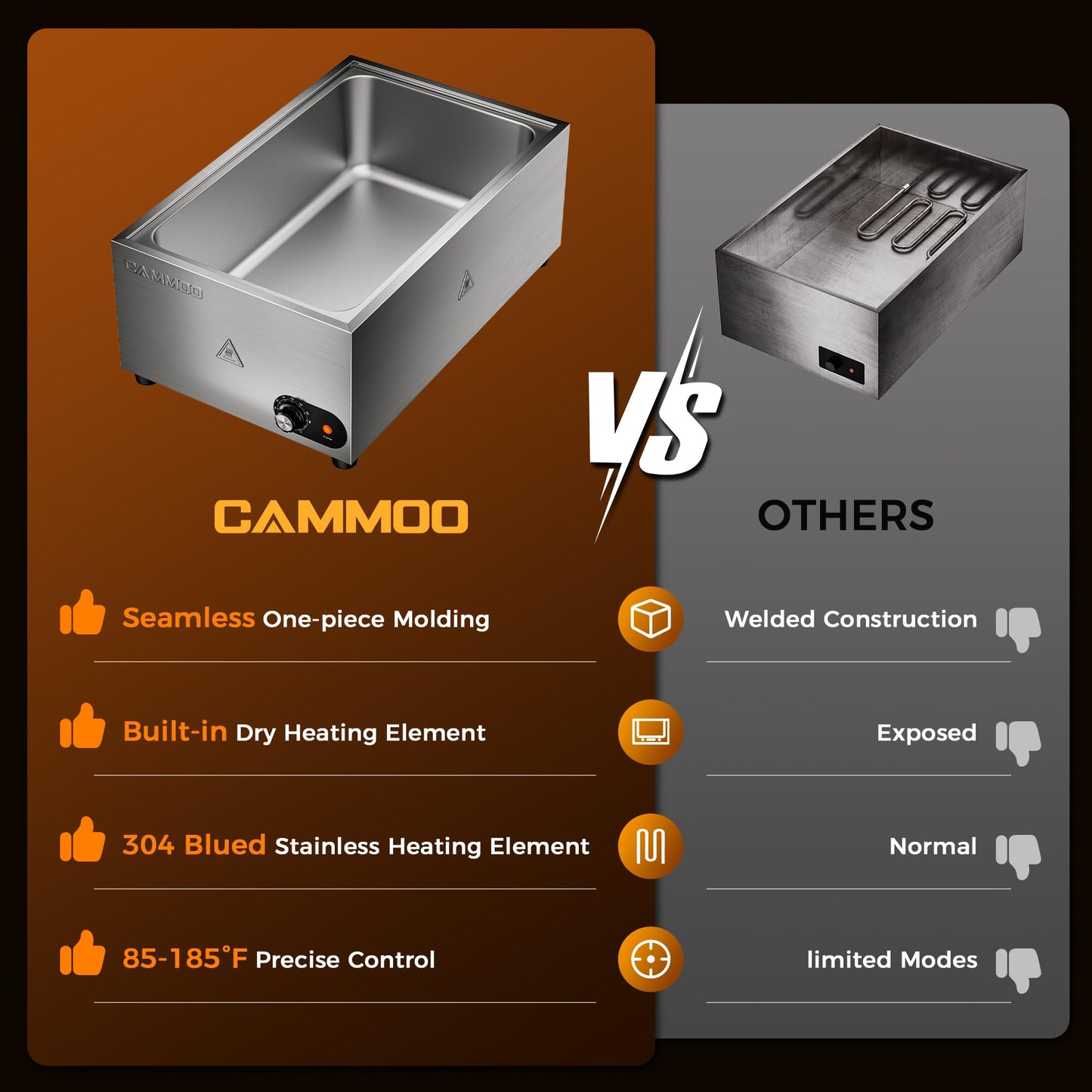 CAMMOO 1200W Electric Steam Table Food Warmer, Bain Marie 86-185°F Adjustable Temp, Countertop Stainless Steel Buffet Steam, Commercial Food Steamer for Catering Restaurant