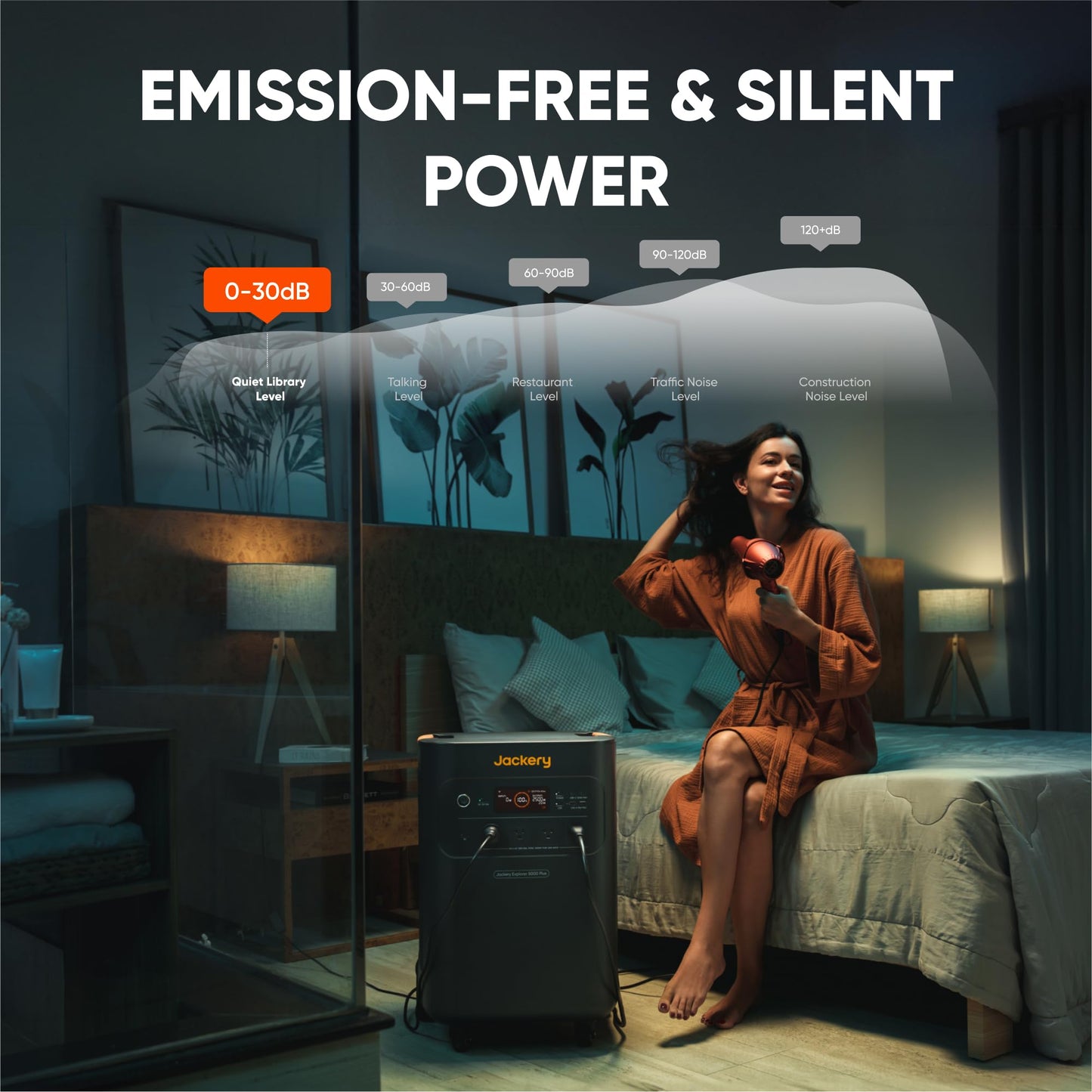 Jackery Solar Generator 5000 Plus Portable Power Station with Extra Battery, 10kWh LiFePO4 Battery, 7200W AC Output Solar Generator for Home Use, Emergency Backup