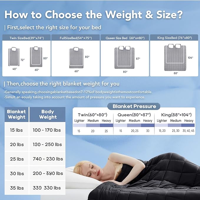Topcee Weighted Blanket for Adults (25 lbs, 60" x 80") Queen Size Soft Cooling Heavy Blanket Sleeping, Apply to 240-260 lbs Body, Thick Breathable Blanket with Glass Bead, Easy Care