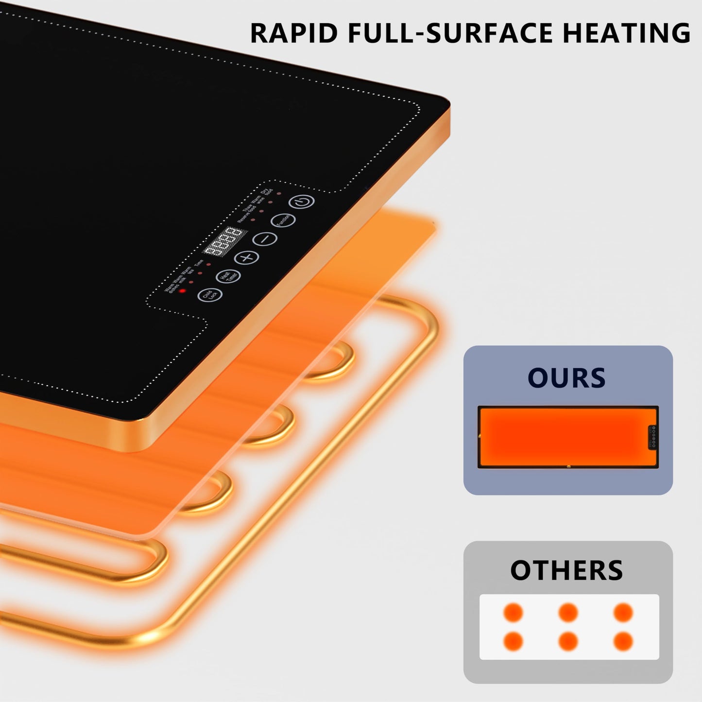 Food Warming Tray for Parties Buffet, 40"x14" Extra Large Long Glass Top Electric Warmer Mat with 9 Temp Settings and Timer, Buffet Servers and Warmers, Food Heater Hot Plate for Catering Gathering