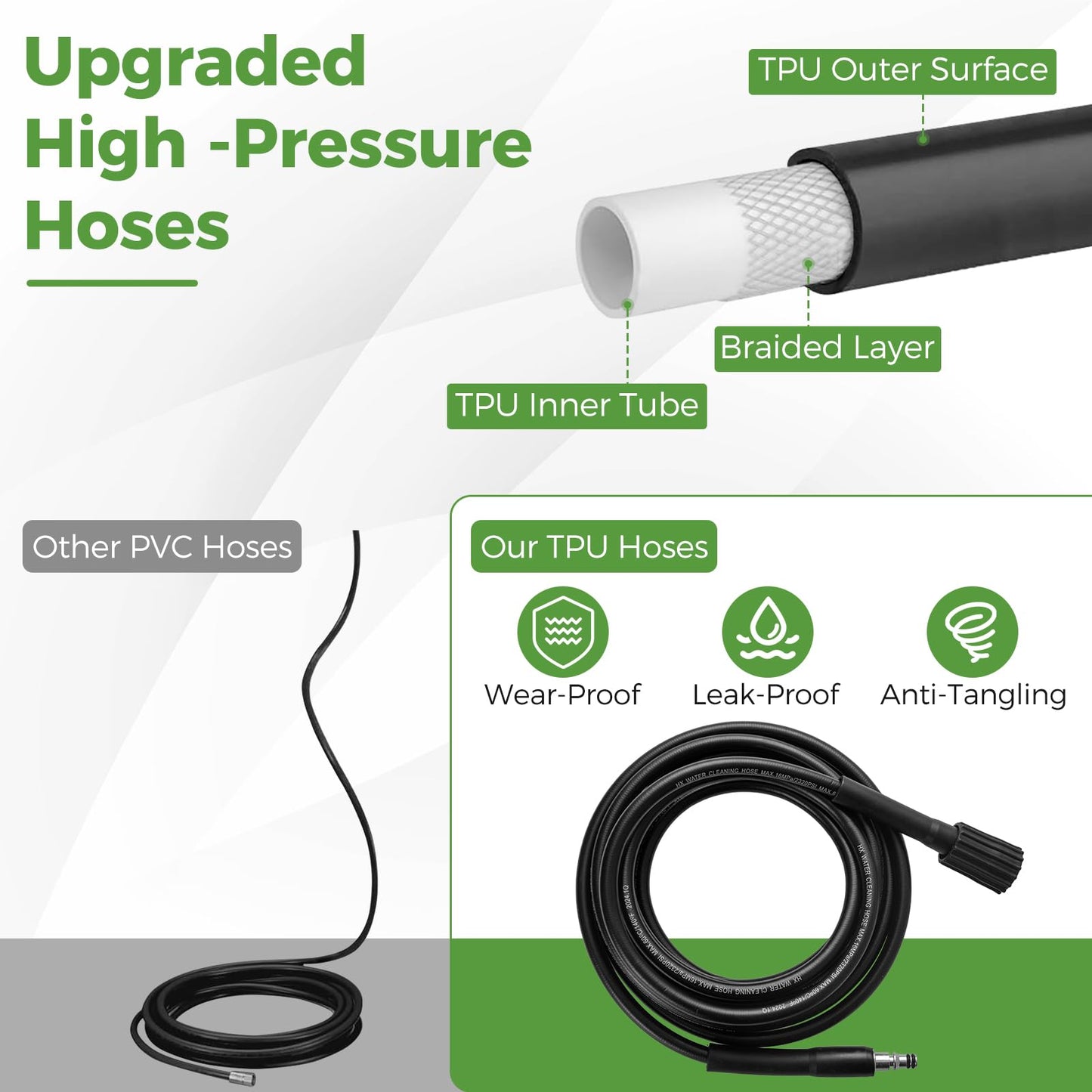 Goplus Electric Pressure Washer, 2150PSI 1.2GPM Power Washer with 4 Quick Connect Nozzles, Foam Cannon, 35.5 FT Cord & 17.5 FT Hose, Portable High Pressure Cleaning Machine for Car Fence