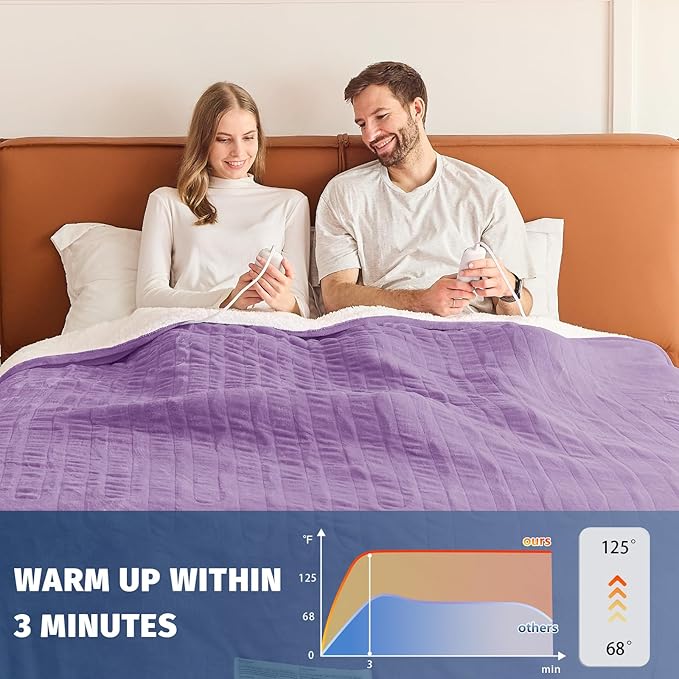 Heated Electric Blanket Queen Size - 84" x 90" Heating Blanket with Dual Control, 10 Heating Levels & 8 Hours Auto Off, Soft Warm Flannel Blanket, Christmas Birthday Gifts for Senior Grandma