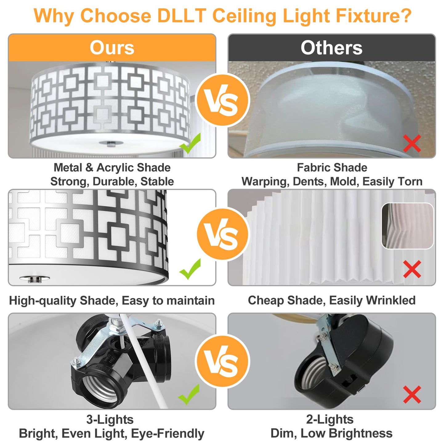 DLLT Flush Mount Ceiling Light: Modern 3-Light Brushed Nickel Kitchen Light Fixture - Drum Lighting Fixture for Dining Room - Silver Bedroom Ceiling Lamp with Double Shade
