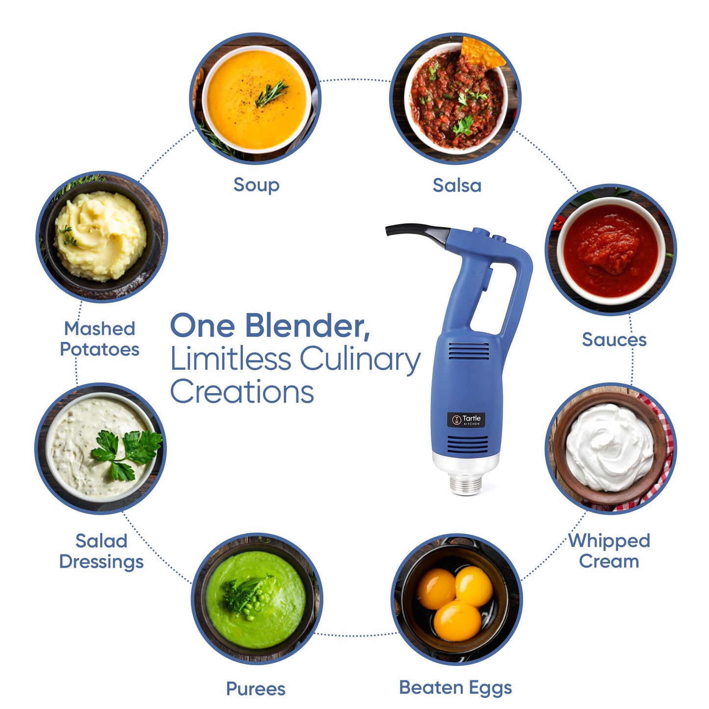 TK Commercial Immersion Blender, 750 Watt/1 HP Variable Speed Motor, 20,000 RPM X-Heavy Duty with Performance Assurance - 22"