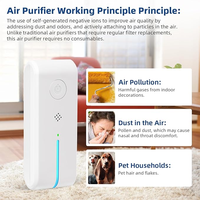 Plug In Air Ionizers - Air Ionizer for Home,Air Purifier Plug In with Night Light Negative Filterless Mobile Air Ionizer Portable Mini Air Cleaner for Home,Office,Living Room,Garage Room (4)