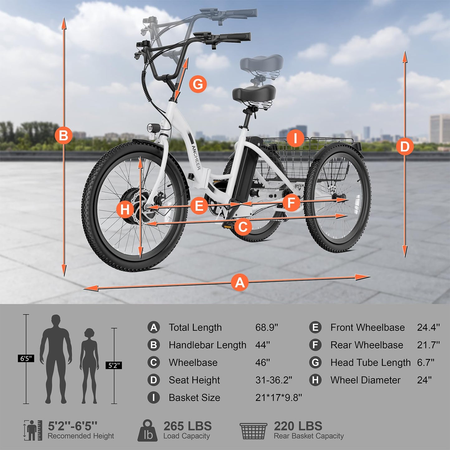 ANCHEER Electric Tricycle for Adults, 350W(Peak 550W) Etrike, 48V/499Wh Ebike, 24" Folding 3 Wheel Electric Trike, 15.5MPH & 55Miles Electric Bike, Rear Differential, Rear Basket