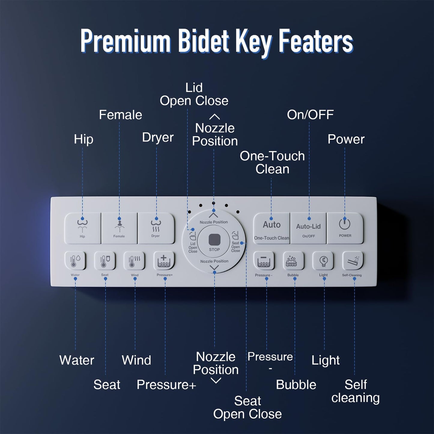 ZingPOP Smart Toilet with Bidet Built In, Bubble Shield, Heated Bidet Seat with Warm Water & Dryer, Radar Sensor Auto Open/Close, LED Temp Display, Electric Bidet Toilet Seat for Bathroom