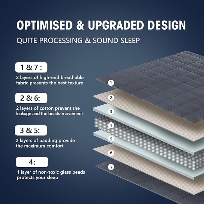 yescool Weighted Blanket for Adults (15 lbs, 60" x 80", Grey) Cooling Heavy Blanket for Sleeping Perfect for 140-160 lbs, Queen Size Breathable Blanket with Premium Glass Bead, Machine Washable